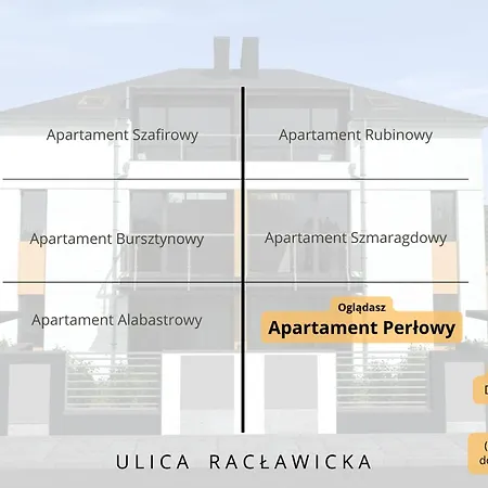 Racławicka Poznań