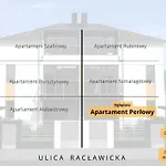 Raclawicka Poznań