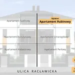 Raclawicka Poznań