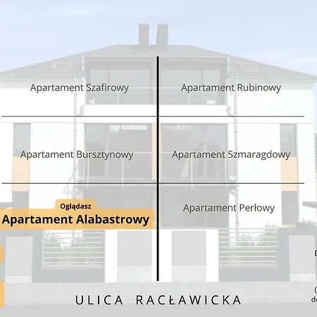 Raclawicka Apartamento Poznań