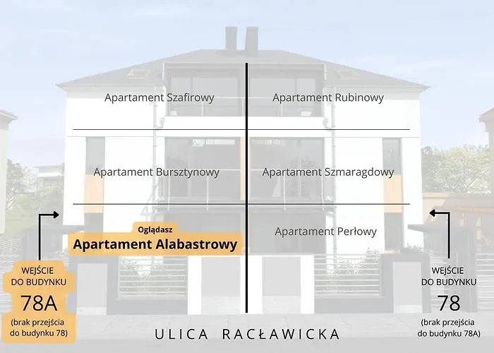 Raclawicka Апартаменти Познань